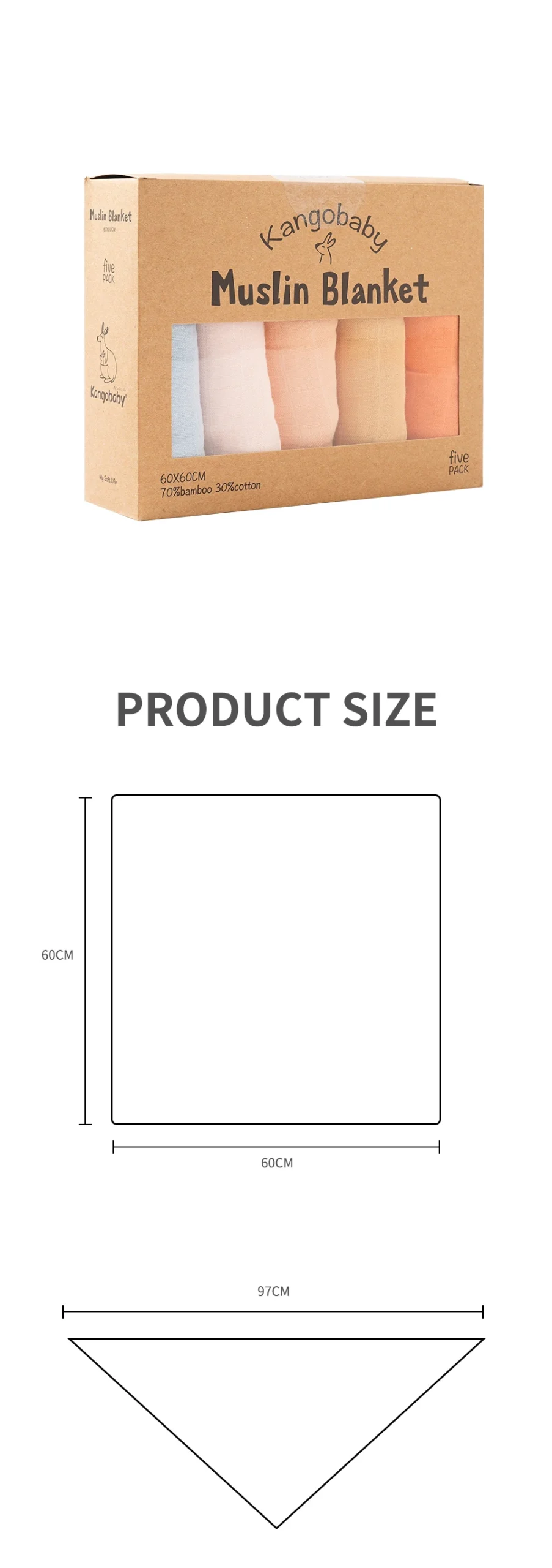 Burp Cloth Set (5pcs)