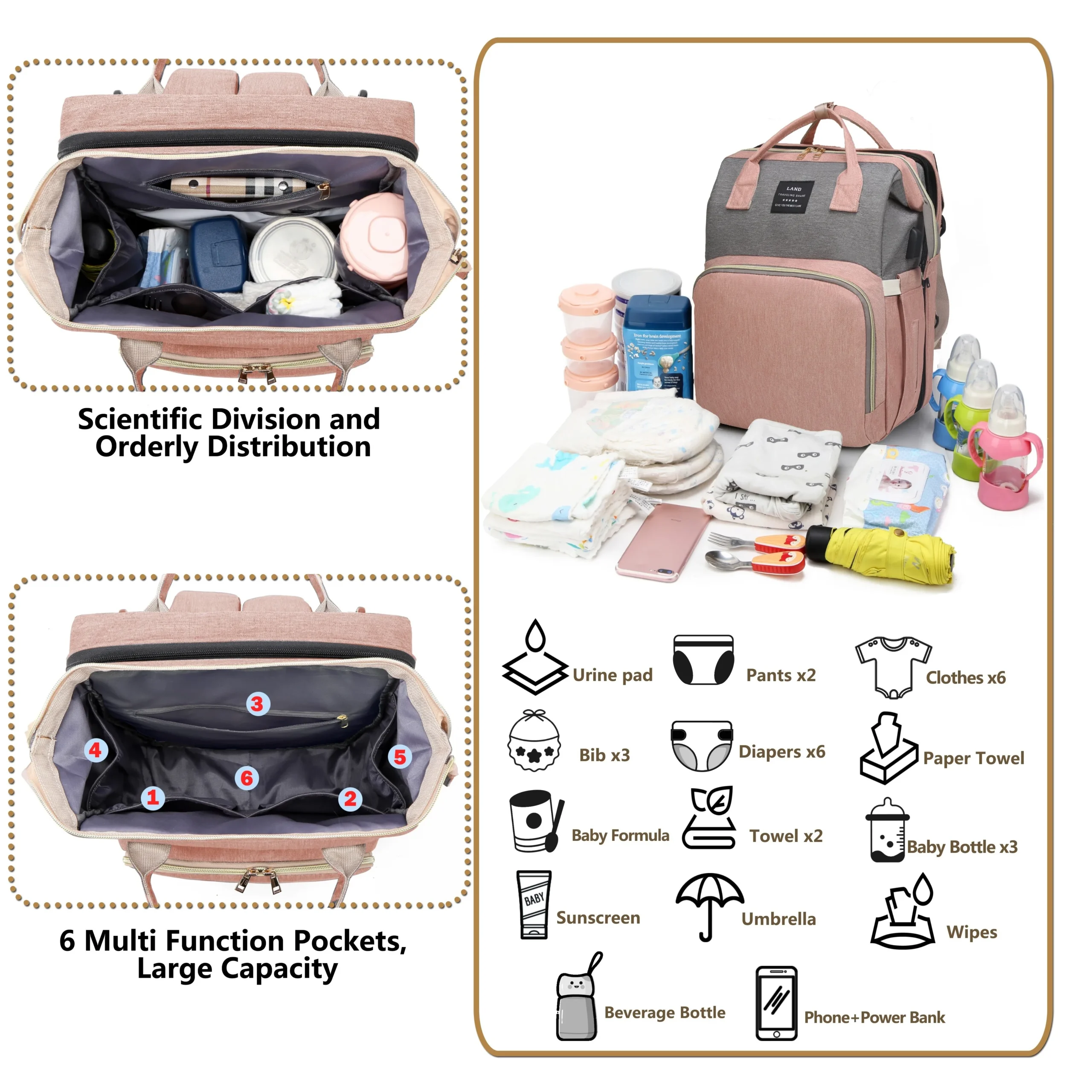 Multifunctional Baby Diaper Bag