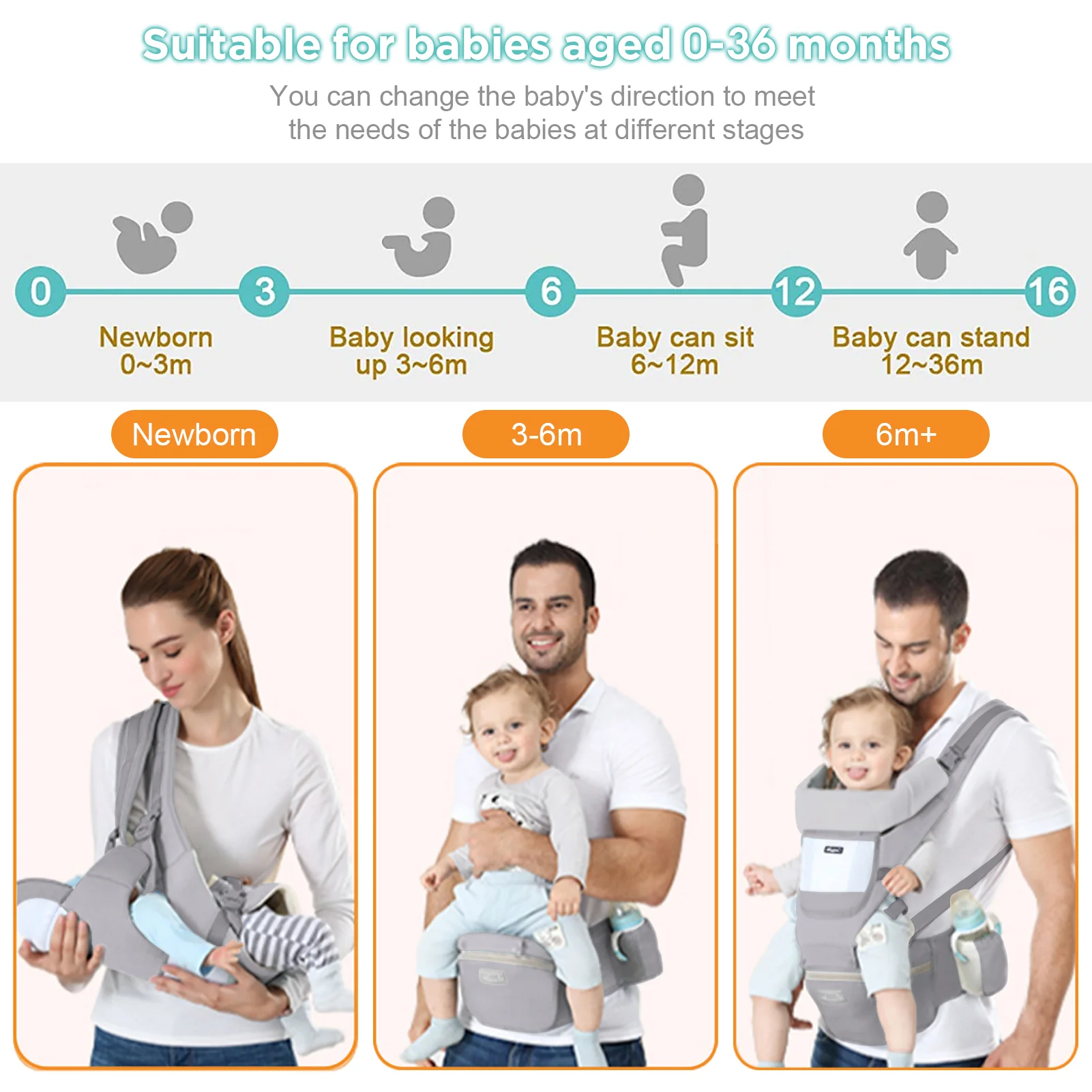 Ergonomic Baby Carrier