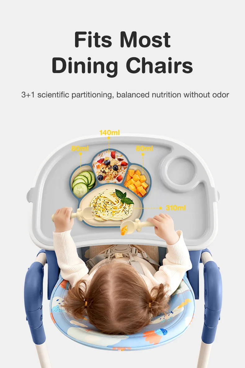 CozyHub Silicone Feeding Set