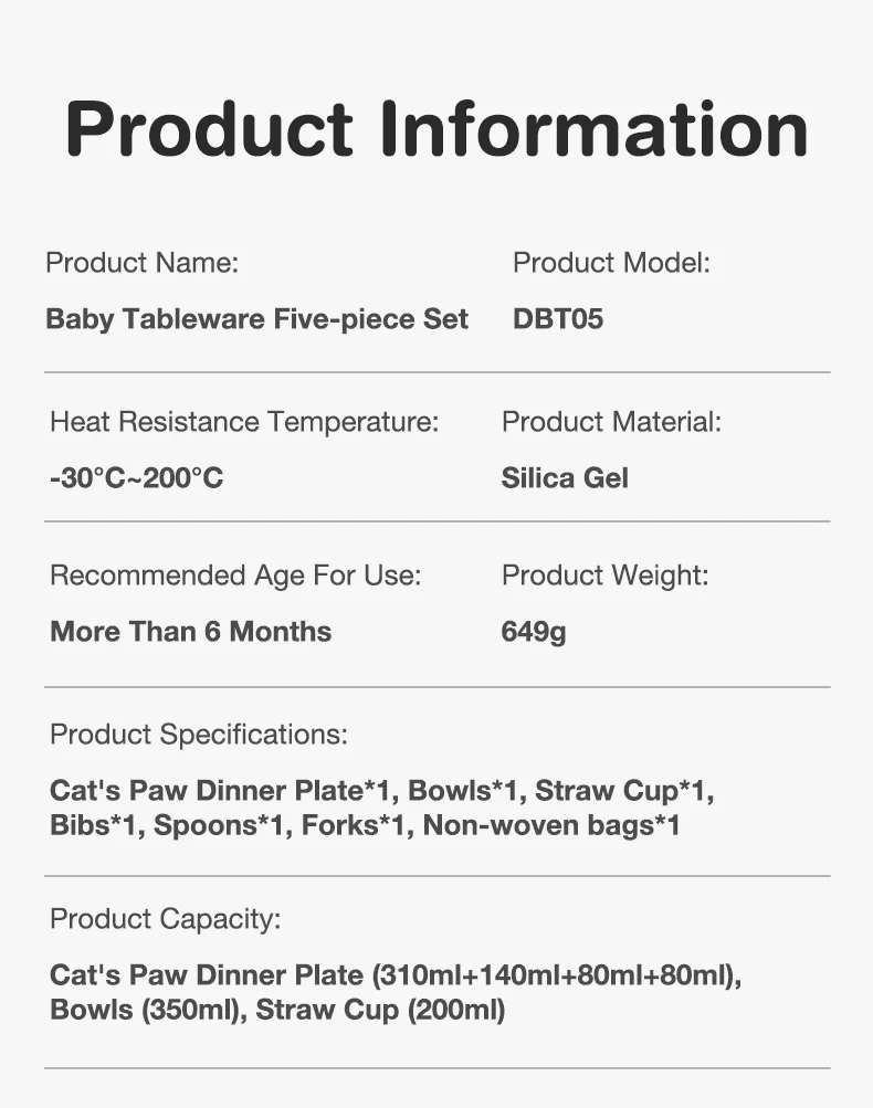 CozyHub Silicone Feeding Set