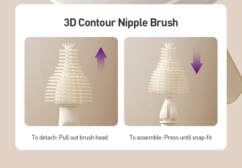 Philips Avent Baby Bottle Brush Bottle Cleaning Travel Set 7 In 1