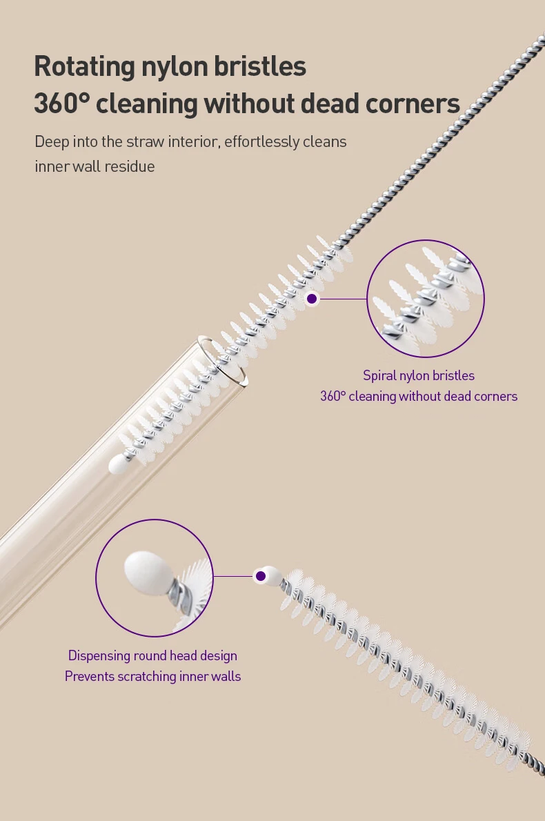 Philips Avent Baby Bottle Brush Bottle Cleaning Travel Set 7 In 1
