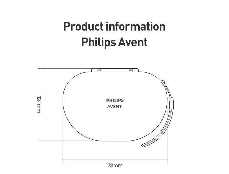 Philips Avent Baby Bottle Brush Bottle Cleaning Travel Set 7 In 1