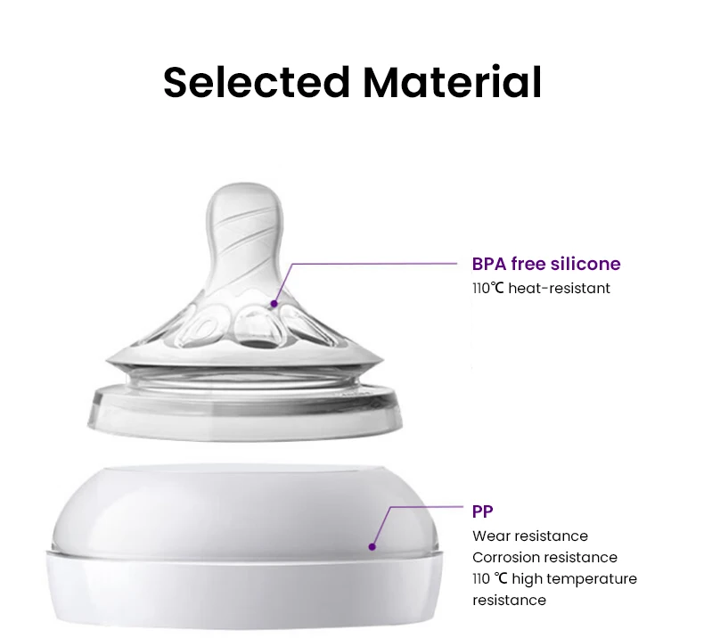 Philips Avent Newborn Glass Bottle