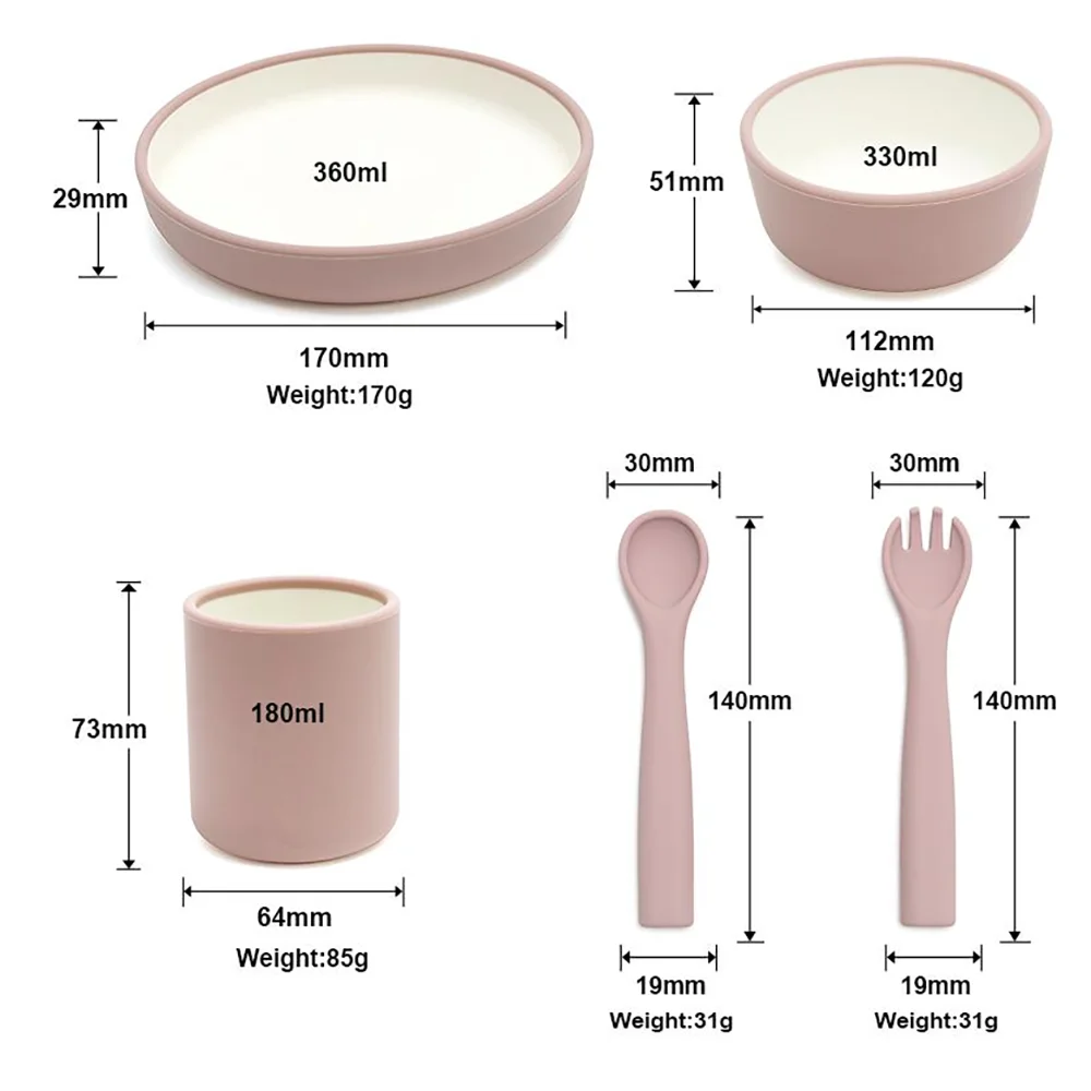 5‑Piece Silicone Feeding Collection
