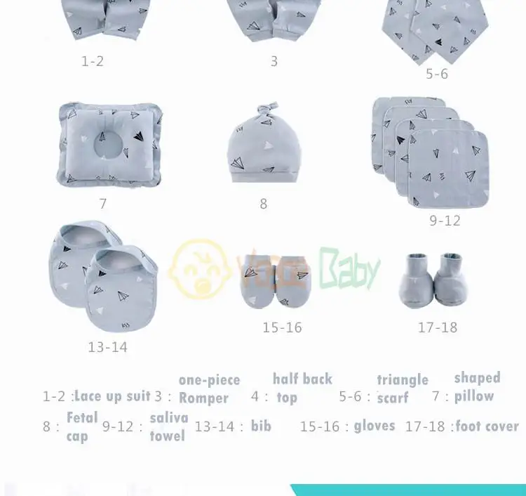Newborn Baby Clothes Set 18/22pcs