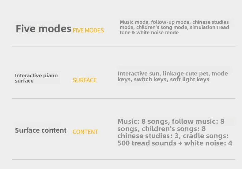 Baby Pedal Piano play mat